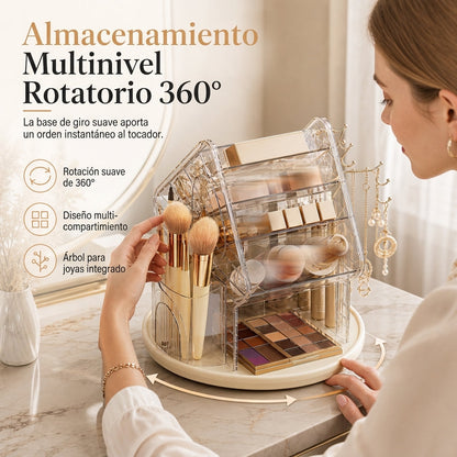 ⏳🔥 ¡78% DE DESCUENTO POR TIEMPO LIMITADO! Organizador de Maquillaje Giratorio de Plástico Transparente